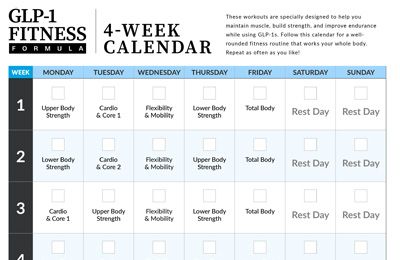 glp-1 fitness formula Start Here